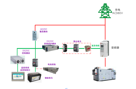 6ff654ecddf58baa53a4fa27b46bc3b2.png