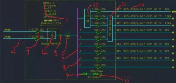 EPS應(yīng)急配電箱線路圖